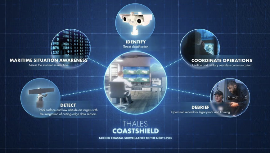 Thales introduces coastal surveillance system solution